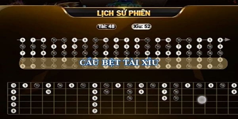Ảnh minh hoạ: cầu 1-1 diễn ra như thế nào
