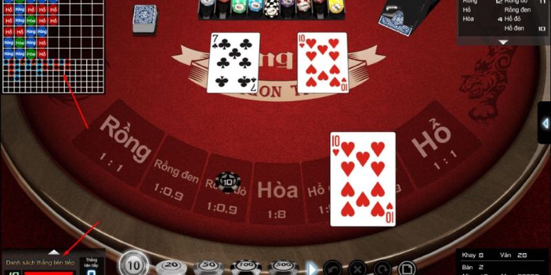 Không nên cược cửa hòa đối với người mới